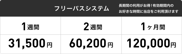 フリーパス